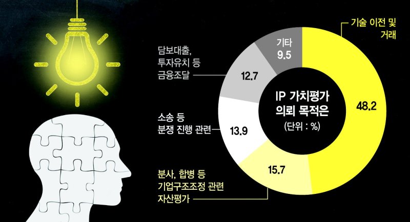 게티이미지뱅크 제공