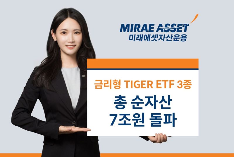 미래에셋, '금리형 TIGER ETF' 3종 총 순자산 7조원 돌파