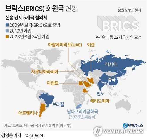 브릭스(BRICS·브라질, 러시아, 인도, 중국, 남아프리카공화국의 신흥 경제 5개국)가 사우디아라비아와 이란, 아랍에미리트(UAE), 아르헨티나, 이집트, 에티오피아의 새 회원국 가입을 승인하기로 했다.