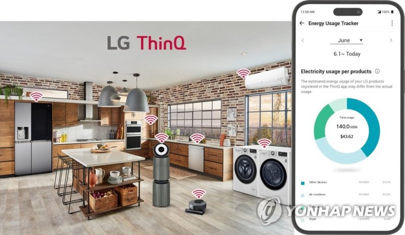 LG 씽큐 서비스 LG전자, 미국에서도 LG 씽큐 앞세워 에너지 절감 서비스 개시 (서울=연합뉴스) LG전자가 스마트홈 플랫폼인 LG 씽큐(ThinQ)를 앞세워 전력 사용량이 많은 특정 시간에 전력 사용 절감을 권고하고 실천하는 자동 수요반응(Auto-DR·Auto Demand Response) 서비스를 미국으로 확대한다고 10일 밝혔다. 사진은 스마트홈 플랫폼인 LG 씽큐 서비스 모습. 2023.7.10 [LG전자 제공. 재판매 및 DB 금지] photo@yna.co.kr (끝)