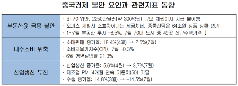 대한상공회의소 제공