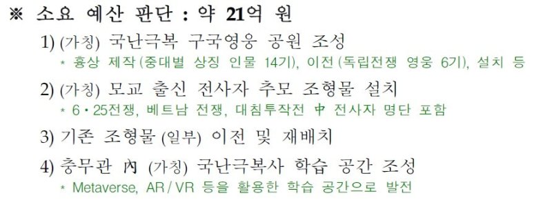 육군사관학교 기념물 재정비 계획 문서 중 일부. 독립유공자 동상 6기를 교내 '국난극복 구국영웅 공원'을 조성해 이전 설치한다는 계획이 담겨있다.