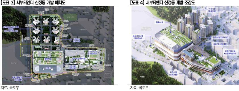 서부T&amp;D, 서부트럭터미널 개발 승인에 기업가치 재평가-신영