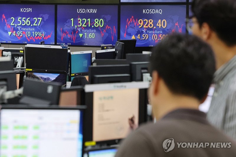 코스피, 삼성전자 독주에 강보합…외인 6거래일 만에 '사자'(종합) 코스피·원/달러 환율 하락 마감 (서울=연합뉴스) 신현우 기자 = 31일 오후 서울 중구 하나은행 본점 딜링룸에서 딜러들이 업무를 보고 있다. 이날 코스피는 전 거래일보다 4.95p(0.19%) 내린 2,556.27로 마감했다. 원/달러 환율은 1.6원 내린 1,321.8원, 코스닥지수는 4.59p(0.50%) 오른 928.40으로 장을 마쳤다. 2023.8.31 nowwego@yna.co.kr (끝)