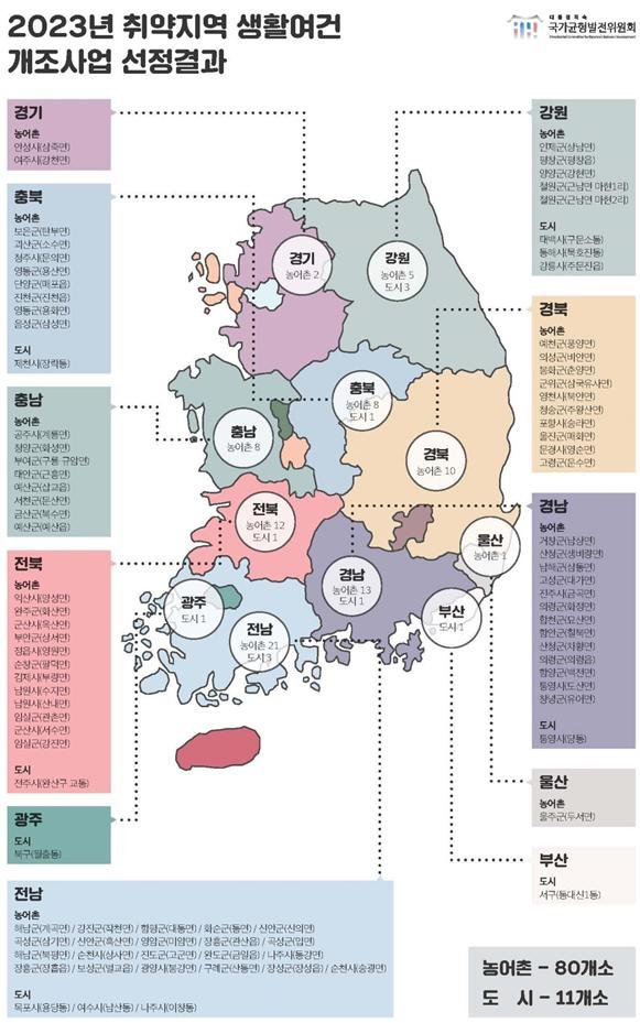 [세종=뉴시스] 취약지역 생활여건 개조사업 신규 대상지. *재판매 및 DB 금지
