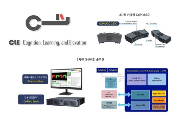 [fn마켓워치]퓨처플레이·신한·KB·IBK·유니온, AI 3차원 머신비전 카메라에 투자