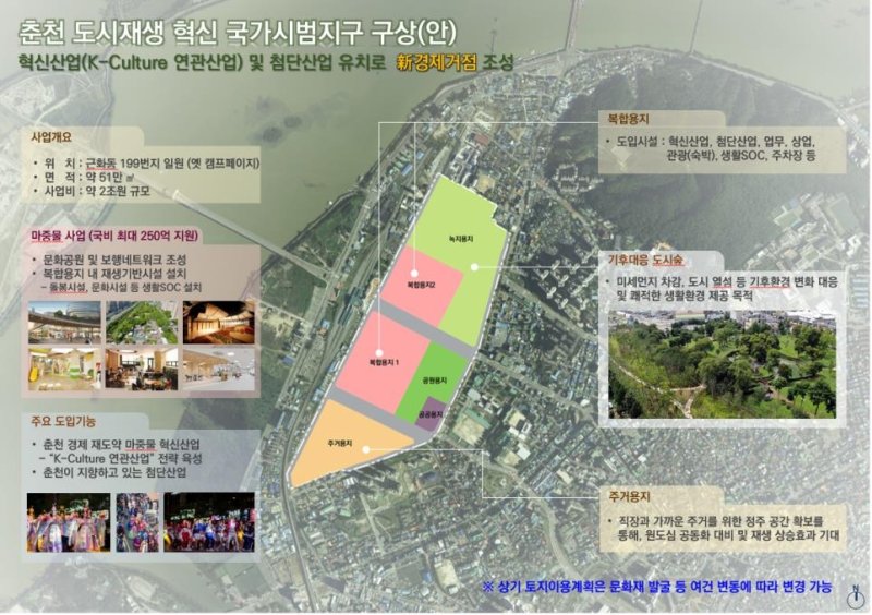 춘천시 도시재생 국가시범지구 구상안 [춘천시 제공.재판매 및 DB 금지]