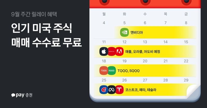 엔비디아부터 시작···카카오페이證서 매매 수수료 ‘0원’