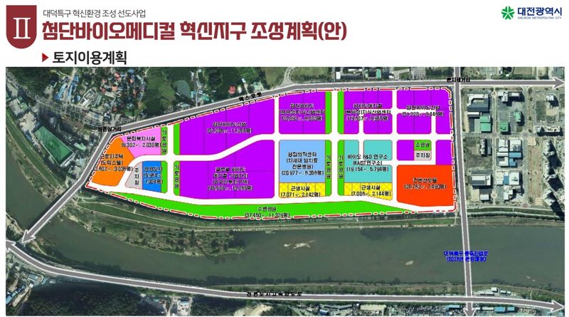 "대전 원촌동에 '바이오메디컬 혁신지구' 건설"