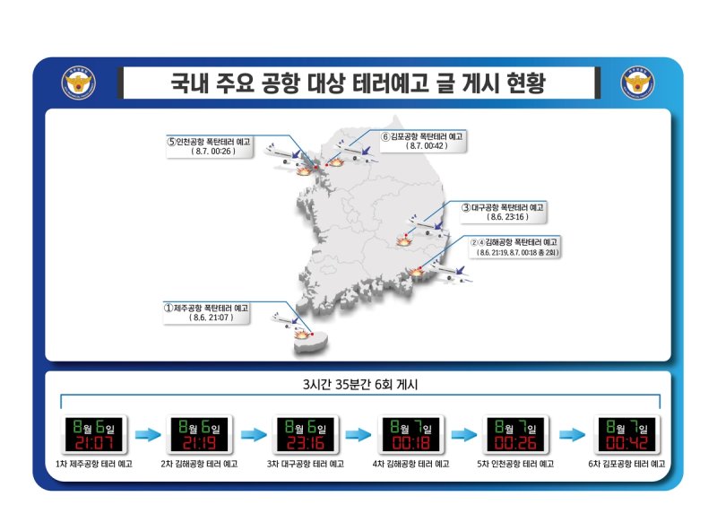 공항 5곳에 '테러 협박'한 30대 男, 경찰에 붙잡히자 한다는 말이..