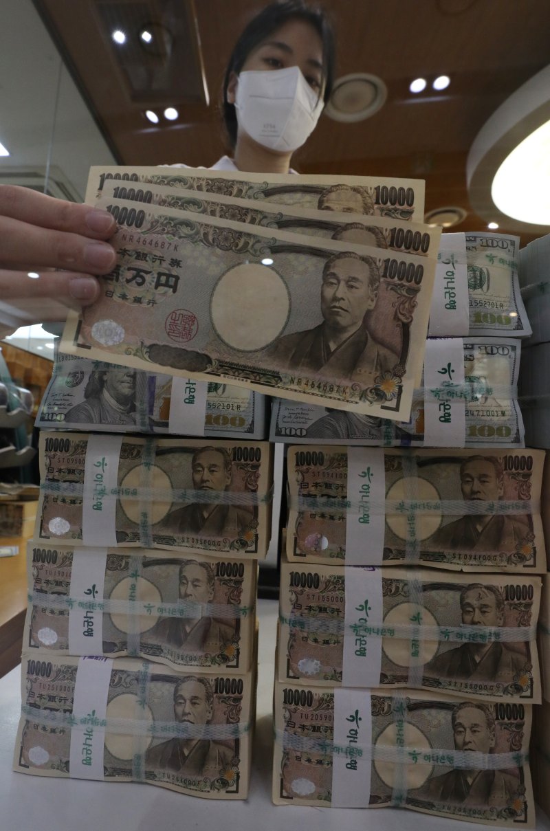 엔화, 美 장기금리 상승에 1달러=147엔대 중반 하락 출발 - 파이낸셜뉴스