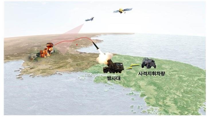 "北 장사정포 갱도 초토화 한다" 차량 탑재형 'KTSSM-Ⅱ' 개발