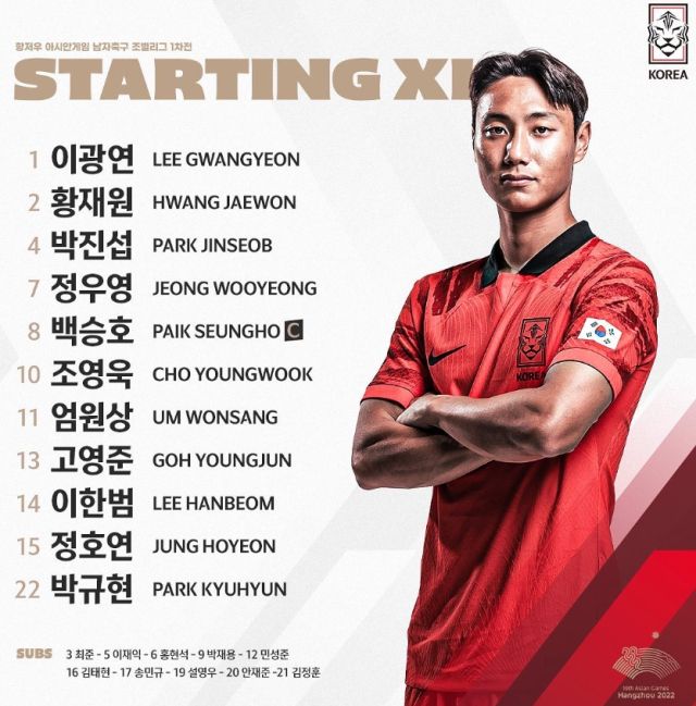 아시안게임 1차전 쿠웨이트전 라인업 (KFA)