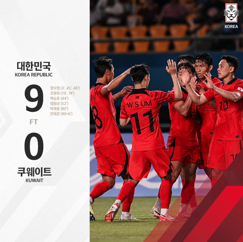 대한민국 첫 경기 쿠웨이트전 깔끔한 승리 (사진 = KFA)