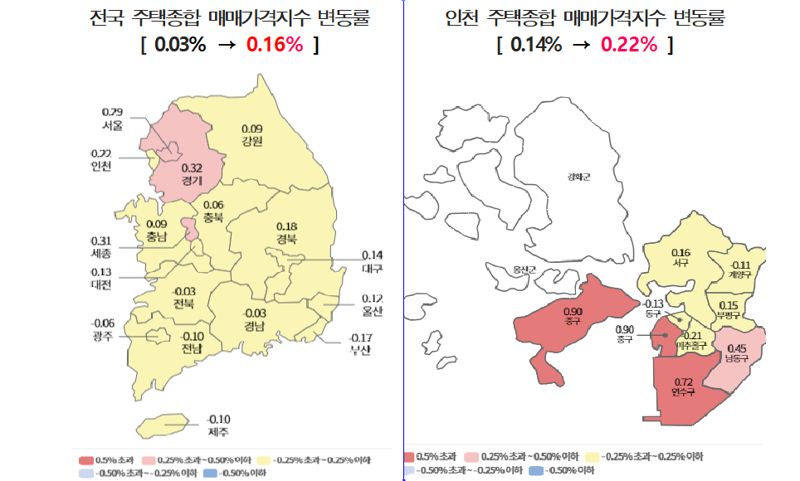 한국부동산원 제공 부동산 통계.