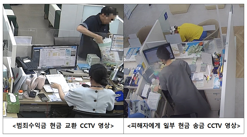왼쪽부터 범죄수익금을 현금화하는 모습, 의심하는 피해자의 신고를 막기 위해 일부 금액을 돌려주는 모습. 서울경찰청 제공