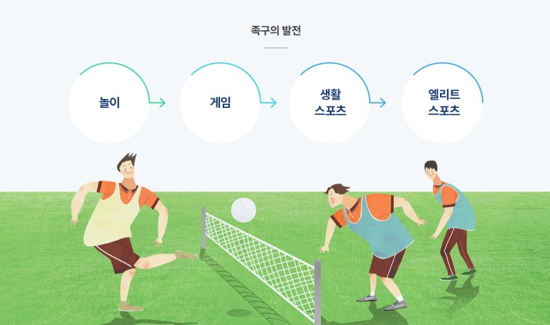 족구, 전국체전·올림픽 종목 채택 추진…유럽 풋넷과 경쟁 - 파이낸셜뉴스
