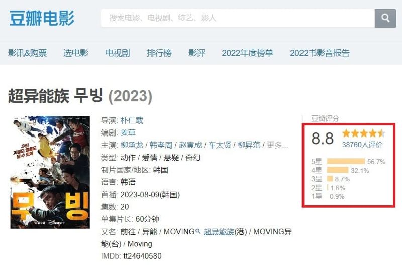 서경덕 교수 "중국 내에서 한국드라마를..." 분노, 무슨 일?
