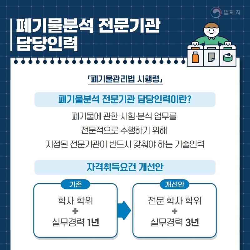 사진=법제처 /사진=파이낸셜뉴스 사진DB