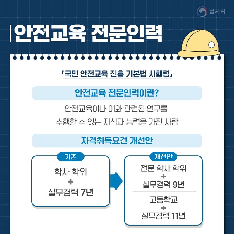 사진=법제처 /사진=파이낸셜뉴스 사진DB