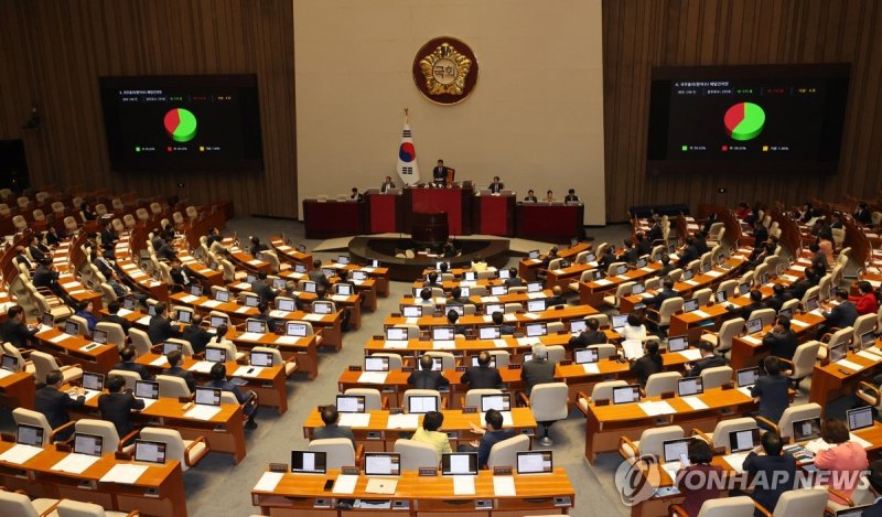 헌정 사상 처음 국무총리 해임건의안 국회 통과