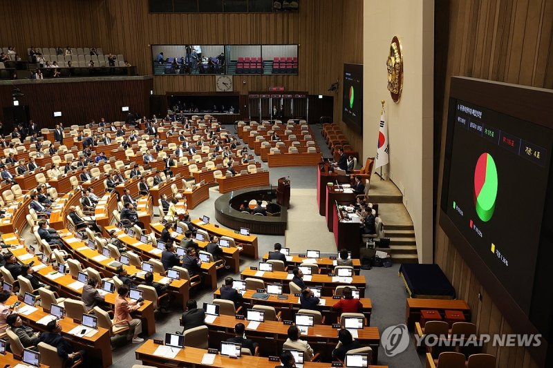 헌정 사상 처음 국무총리 해임건의안 국회 통과