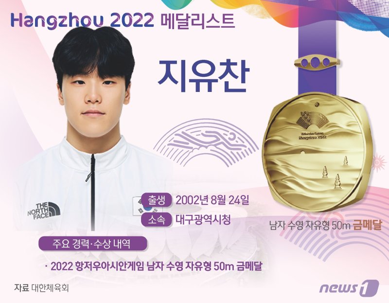 ⓒ News1 윤주희 디자이너 /사진=뉴스1