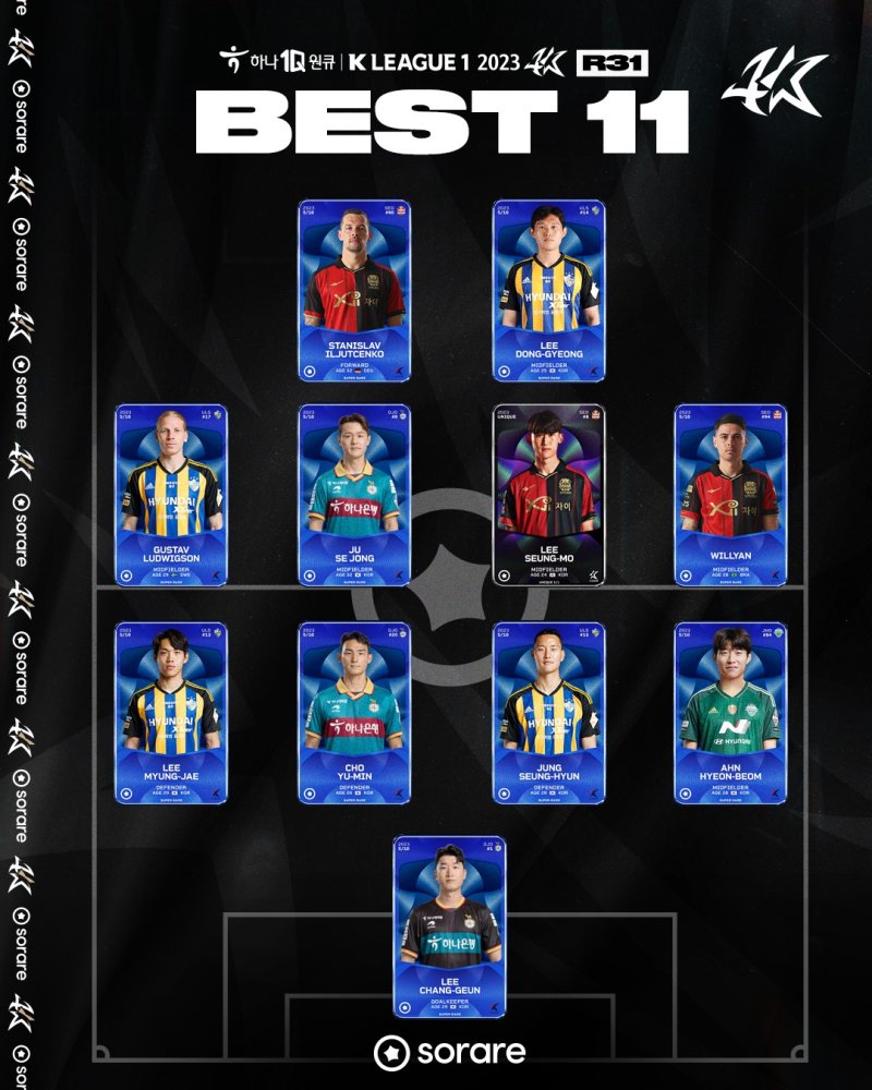 [서울=뉴시스] 프로축구 K리그를 총괄하는 한국프로축구연맹이 26일 K리그1, 2 라운드 베스트일레븐을 공개했다. (사진=한국프로축구연맹 제공) *재판매 및 DB 금지