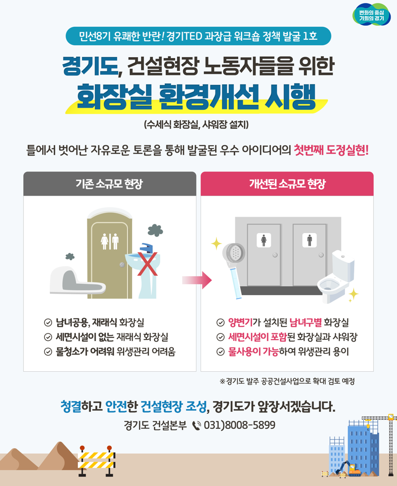경기도, 소규모 건설공사장 3곳에 수세식화장실·샤워장 설치