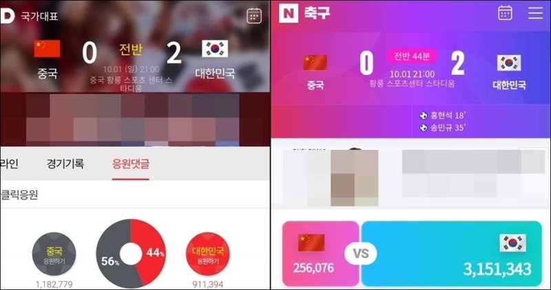 국민의힘 “한국 포털서 中 축구 응원 55%? 말이 되나. 차이나 게이트 의혹”