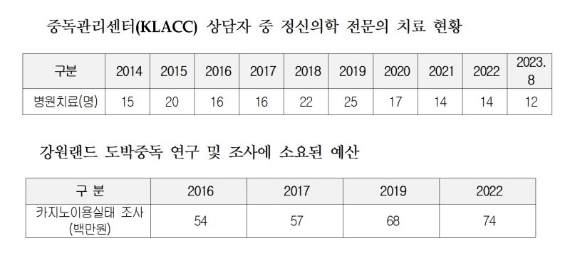 (출처=뉴시스/NEWSIS)