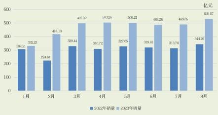 "환경이 엉망.." 中청년들, '복권'이 생명 구하는 지푸라기