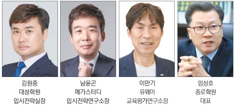 "킬러문항 빠진 올 수능… 수학 쉬워 국어가 상위권 가를 것"