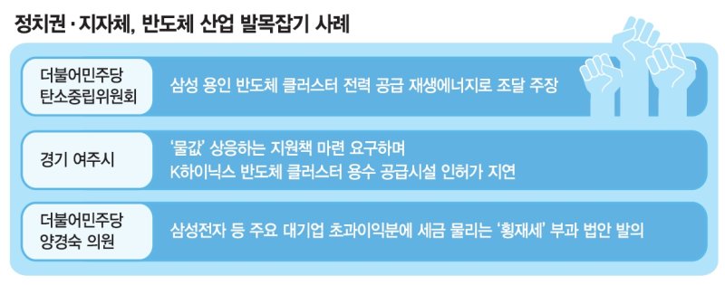 불황에도 반도체 420조 투자하는데… 정치권 몽니에 발목 [K반도체 멀어지는 상저하고 (下)]