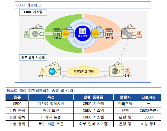 자료=한국은행-BIS 공동 발간 보고서.