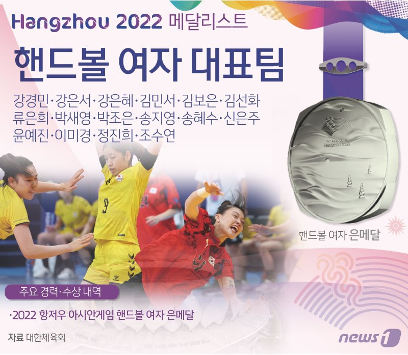 아시아 최강을 자부하던 한국 여자 핸드볼이 일본에 충격패, 금메달 획득에 실패했다. 한국은 5일 중국 항저우 저장대학교 체육관에서 열린 일본과의 2022 항저우 아시안게임 여자 핸드볼 결승전서 19-29로 패배, 은메달을 땄다. ⓒ News1 양혜림 디자이너