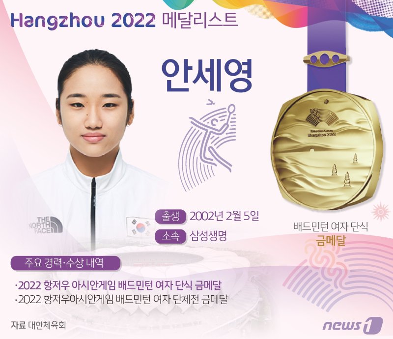 ⓒ News1 윤주희 디자이너