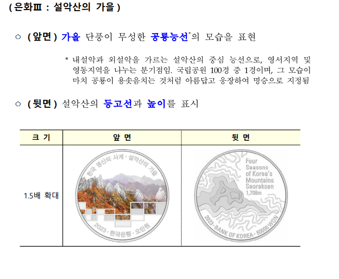 한은 '한라·지리·설악·태백산 기념주화' 발행.. 30일부터 구매예약