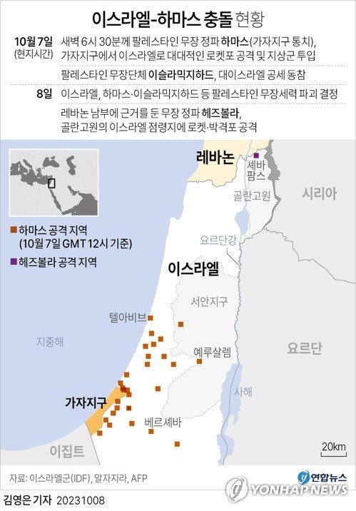 [그래픽] 이스라엘-하마스 충돌 현황(종합) [그래픽] 이스라엘-하마스 충돌 현황(종합) (서울=연합뉴스) 김영은 기자 = 이스라엘군과 팔레스타인 무장 정파 하마스의 무력 충돌이 이틀째로 접어든 가운데, 하마스 대원들이 침투한 이스라엘 남부에서 여전히 교전이 이어지고 있다. 하마스와는 별개로 레바논 남부에 근거를 둔 또다른 무장세력 헤즈볼라도 이스라엘 점령지에 대한 박격포 공격에 나섰고 이스라엘이 즉각 대응 포격을 가했다. 이스라엘군(IDF)은 8일(현지시간) 오전 브리핑을 통해 하마스 무장대원들이 침투했던 남부 대부분 지역의 통제