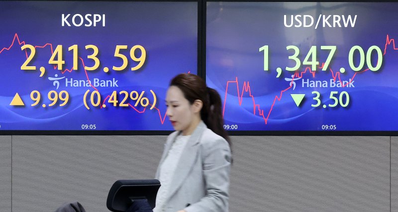 6일 오전 서울 중구 하나은행 명동점 딜링룸에 코스피 지수는 전 거래일 대비 9.99P(0.42%) 오른 2413.59, 원·달러 환율은 전일대비 3.50원 내린 1347원을 나타내고 있다. 2023.10.6/뉴스1 ⓒ News1 김진환 기자