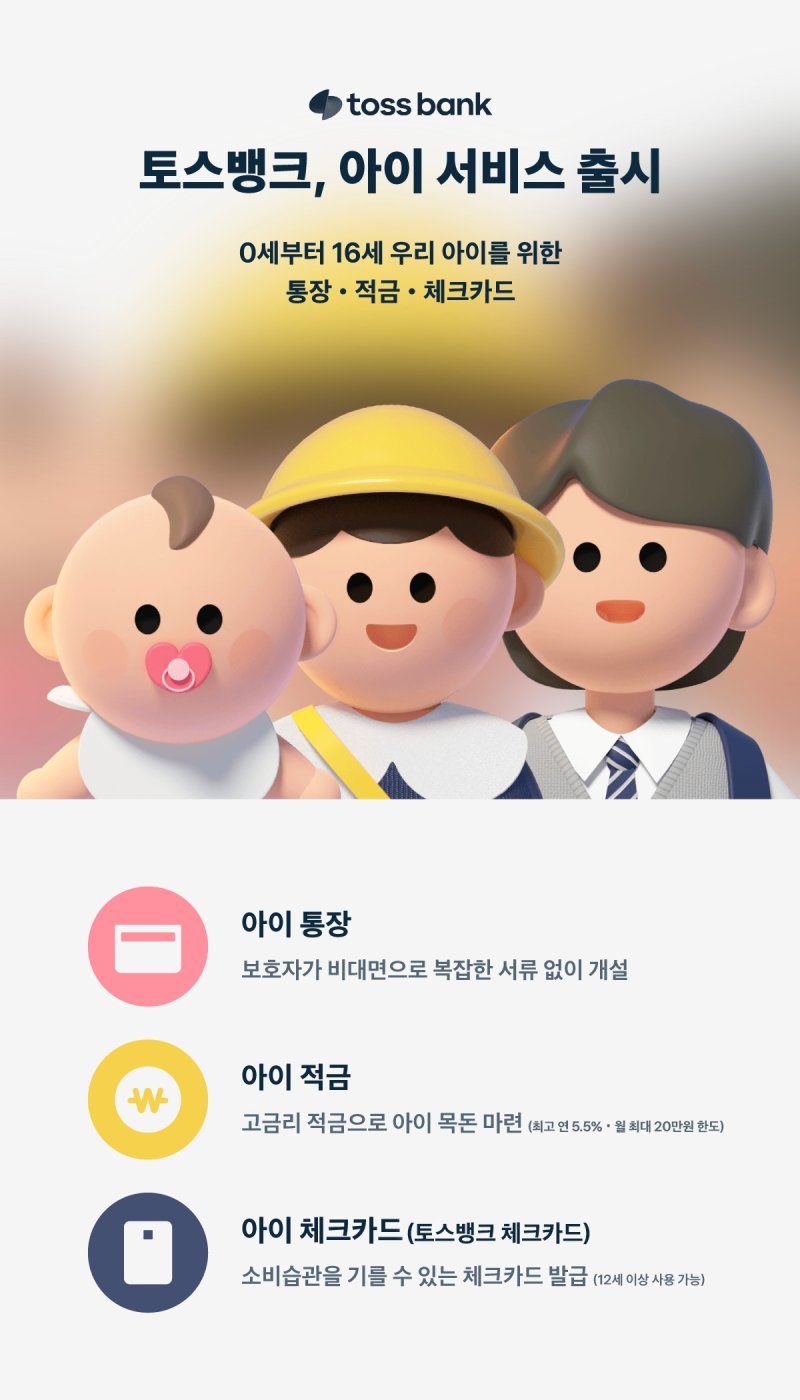 (토스뱅크 제공) /뉴스1