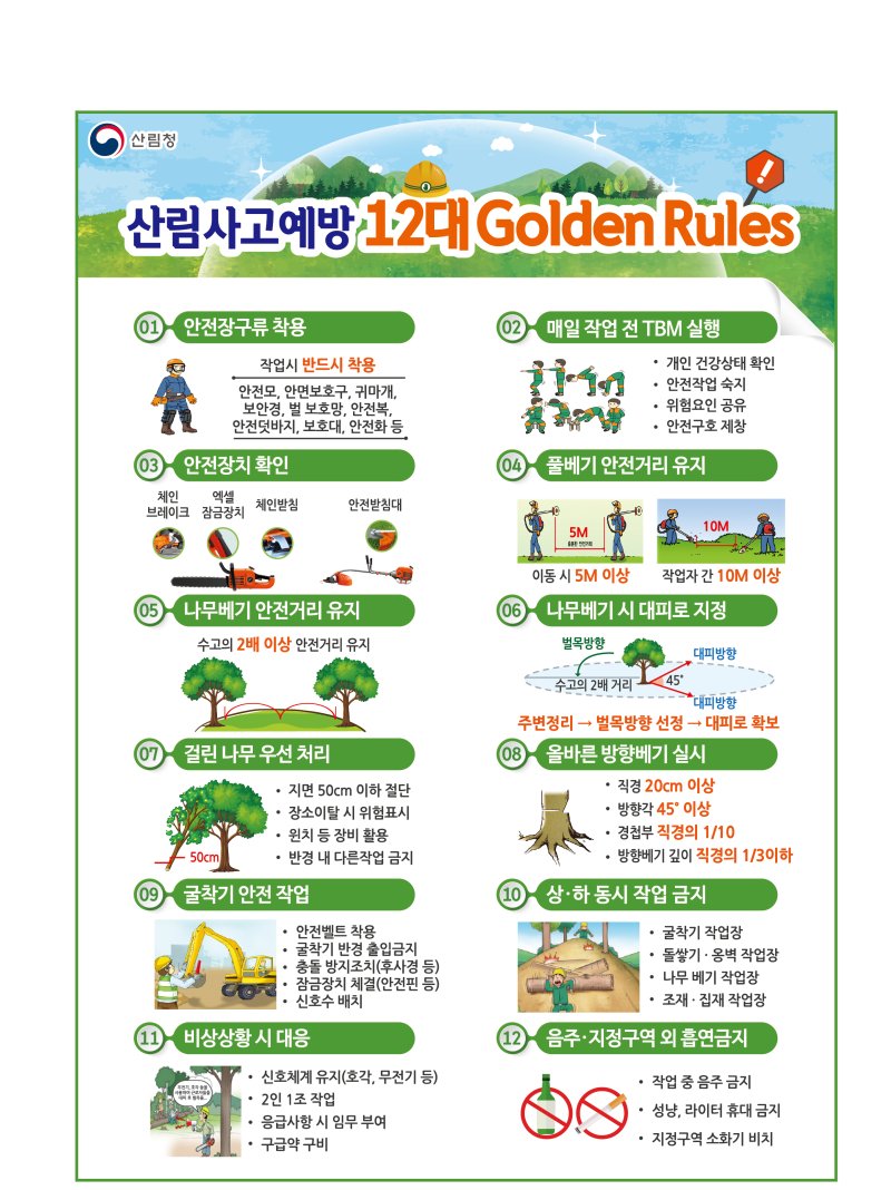 [대전=뉴시스] 산림청이 제작해 배포한 12대 안전수칙. *재판매 및 DB 금지