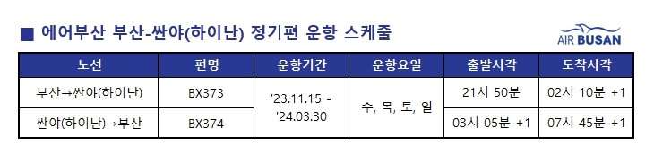 [부산=뉴시스] 부산-싼야 노선 운항 스케줄. (표=에어부산 제공) *재판매 및 DB 금지