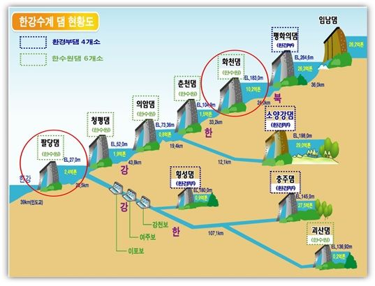 "국가산단 용수 공급에 발전용 댐 활용한다"...실증협약 체결