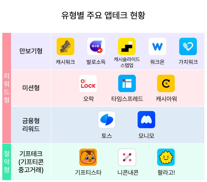 자료 사진=아이지에이웍스 제공 *재판매 및 DB 금지