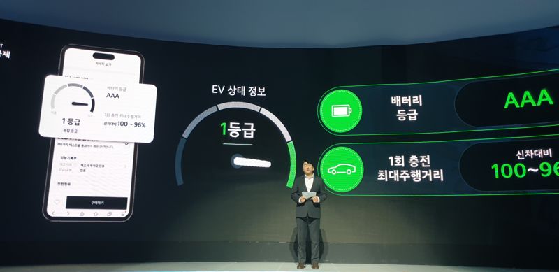 기아가 25일 서울 서초구 세빛섬 플로팅아일랜드 컨벤션에서 '인증중고차 미디어 데이'를 개최했다. 사진=조은효 기자