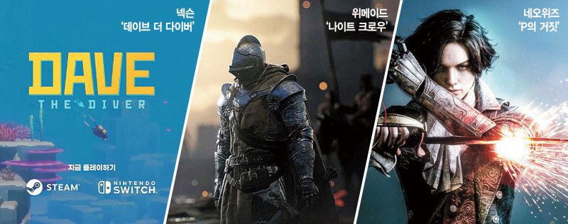 전통 MMORPG냐, 대세 콘솔이냐… 올해 최고의 게임은?