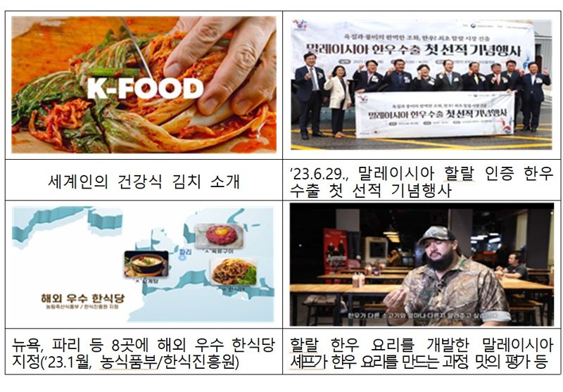 K-농식품의 잠재력 담은 다큐, 국내외 안방서 본다