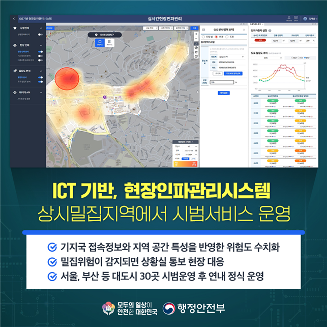 27일부터 '현장인파관리시스템' 시범운영