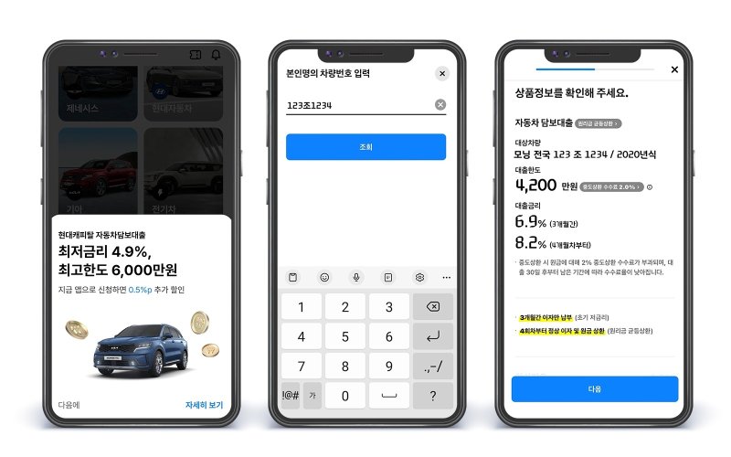 "최저금리 4.9%"...중저신용자 새로운 선택지로 부상하는 車담보대출